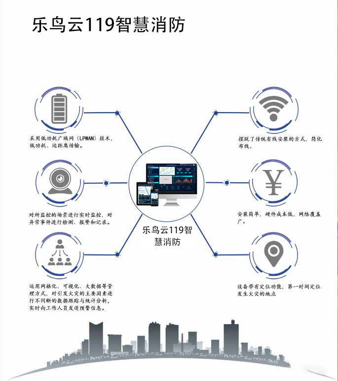 快连加速器